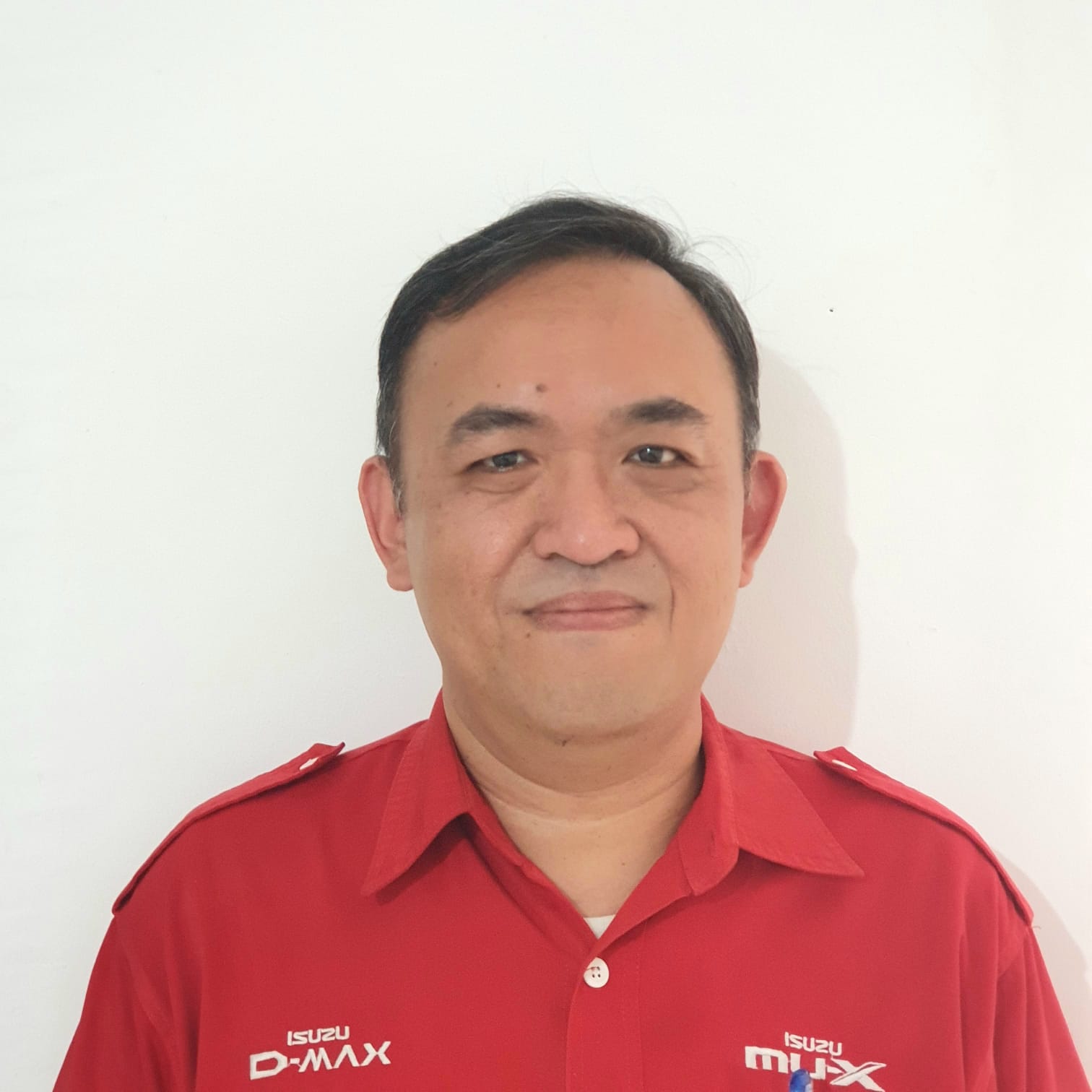 Andrian Irawan Andrian Irawan